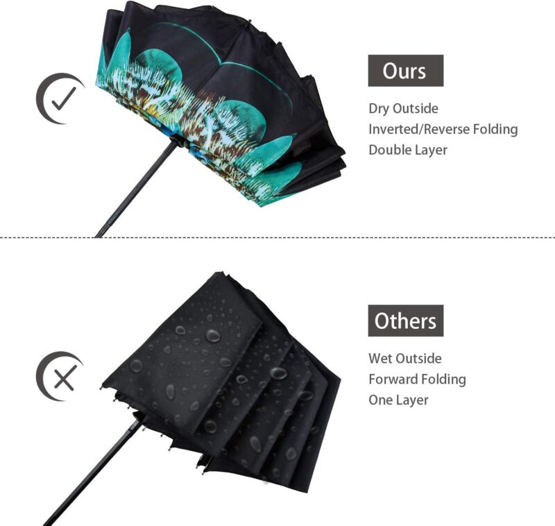 automatic double canopy reverse folding umbrella