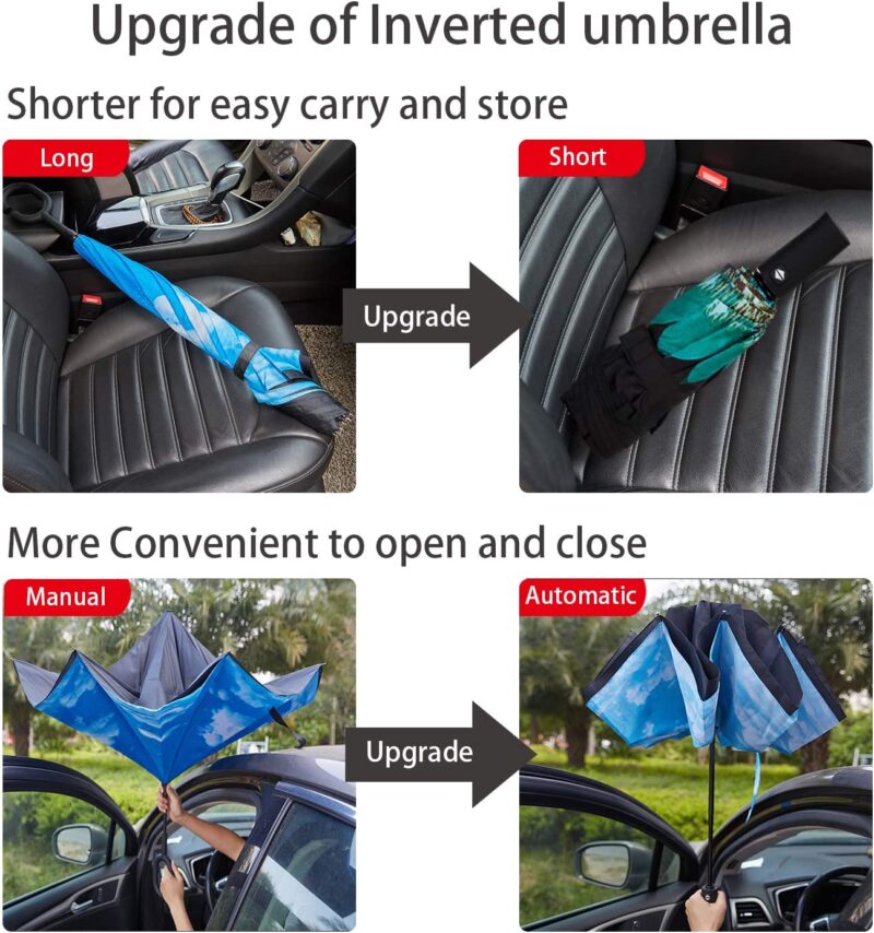 automatic double canopy reverse folding umbrella