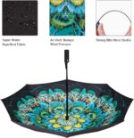 automatic double canopy reverse folding umbrella