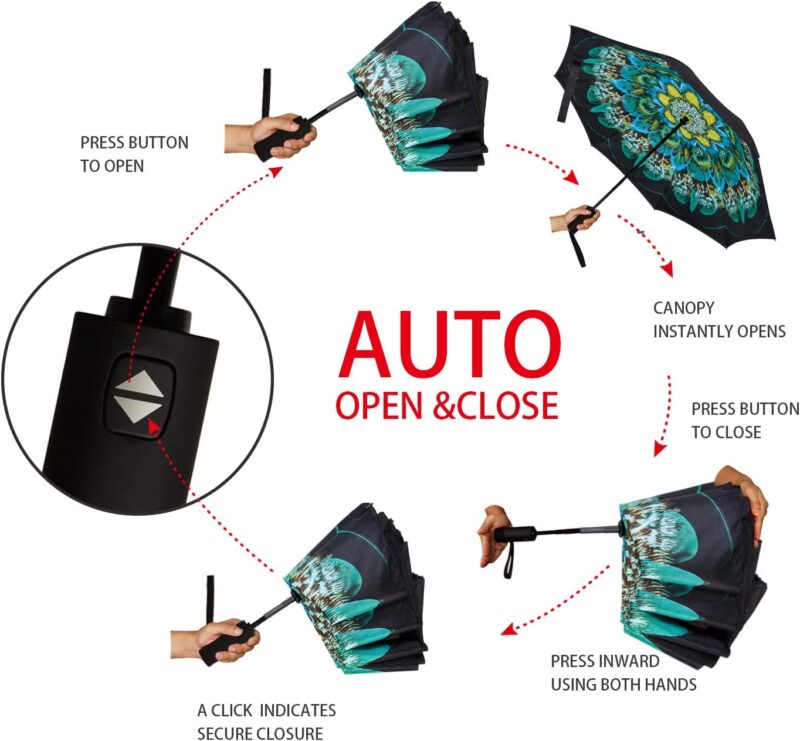 automatic double canopy reverse folding umbrella