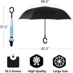 double canopy reverse umbrella