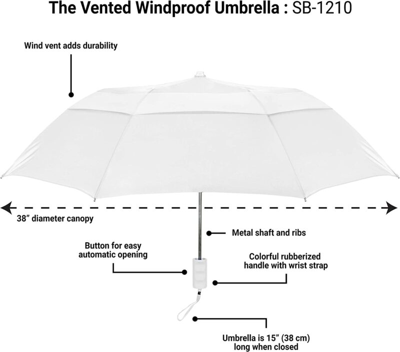 logo automatic windproof compact parasol