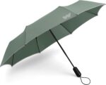 windproof compact folding umbrella