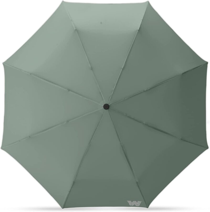 windproof compact folding umbrella