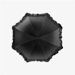 black straight umbrella